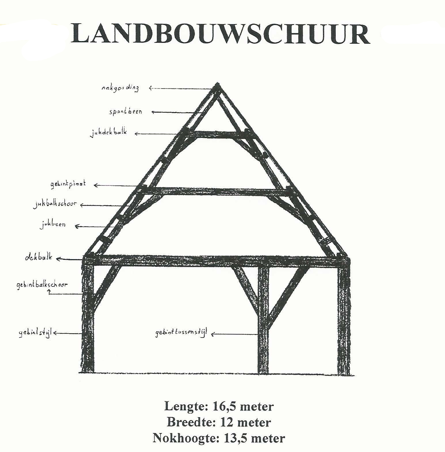 Lnadbouwschuur